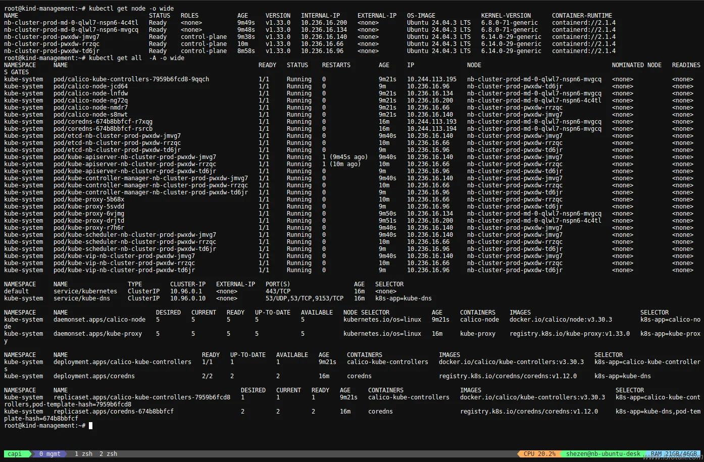 all cluster running