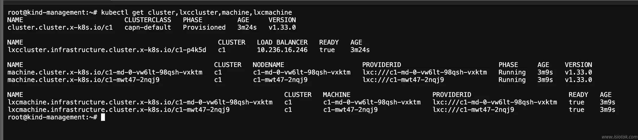 list cluster