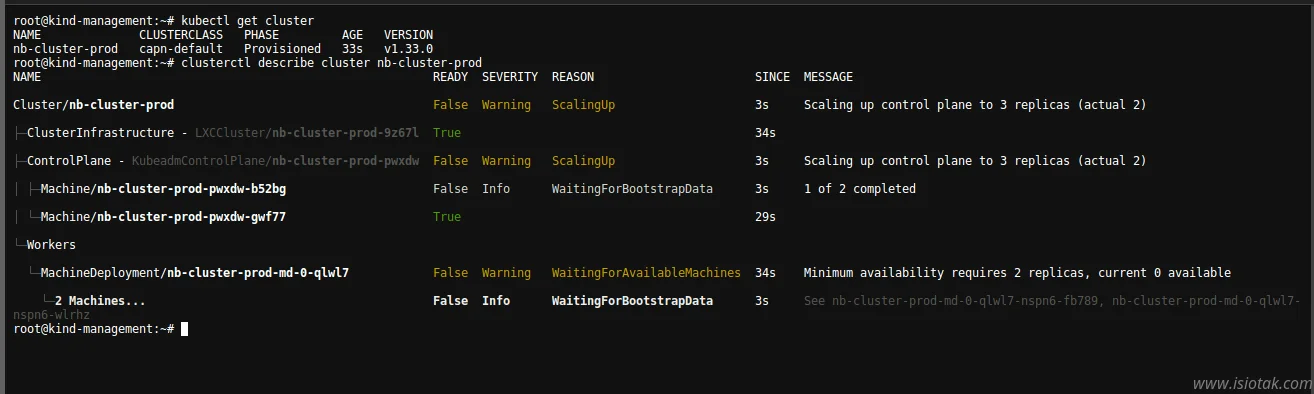 deployment monitoring