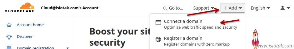 add new domain in cloudflare