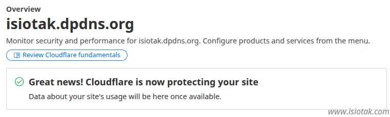 domain was linked with cloudflare