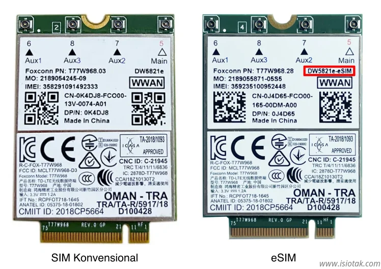 Variant DW5921e