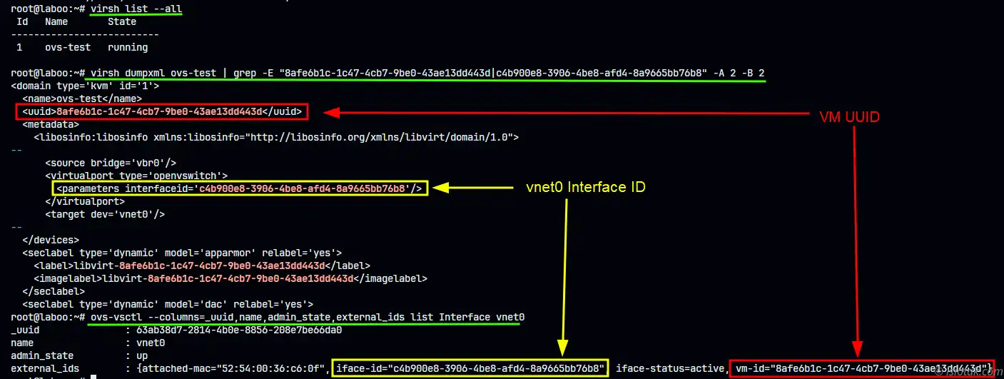 vm connected with ovs