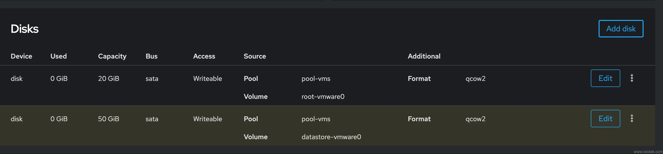 2 disk using for system and datastore