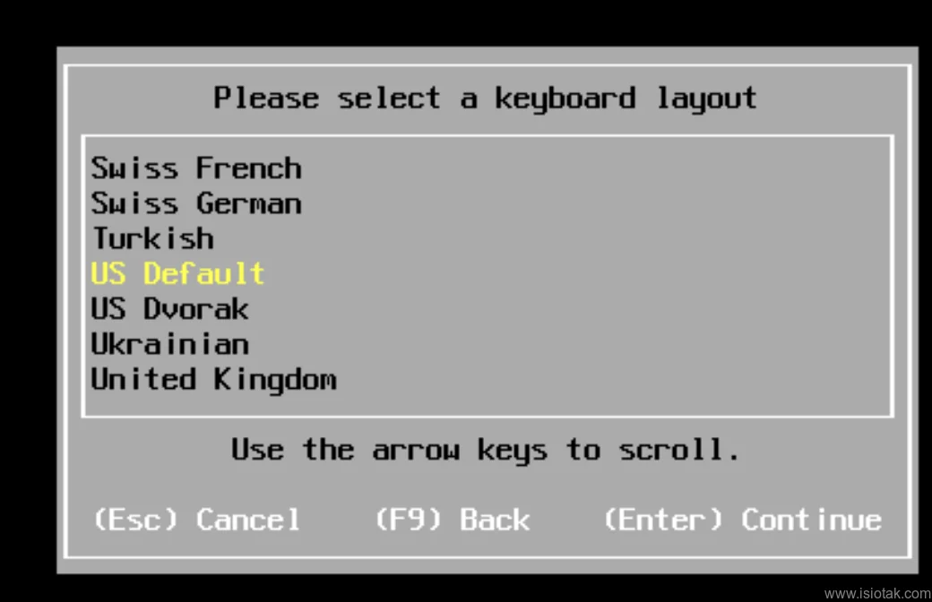 keyboard layout. you can choose with your own locale