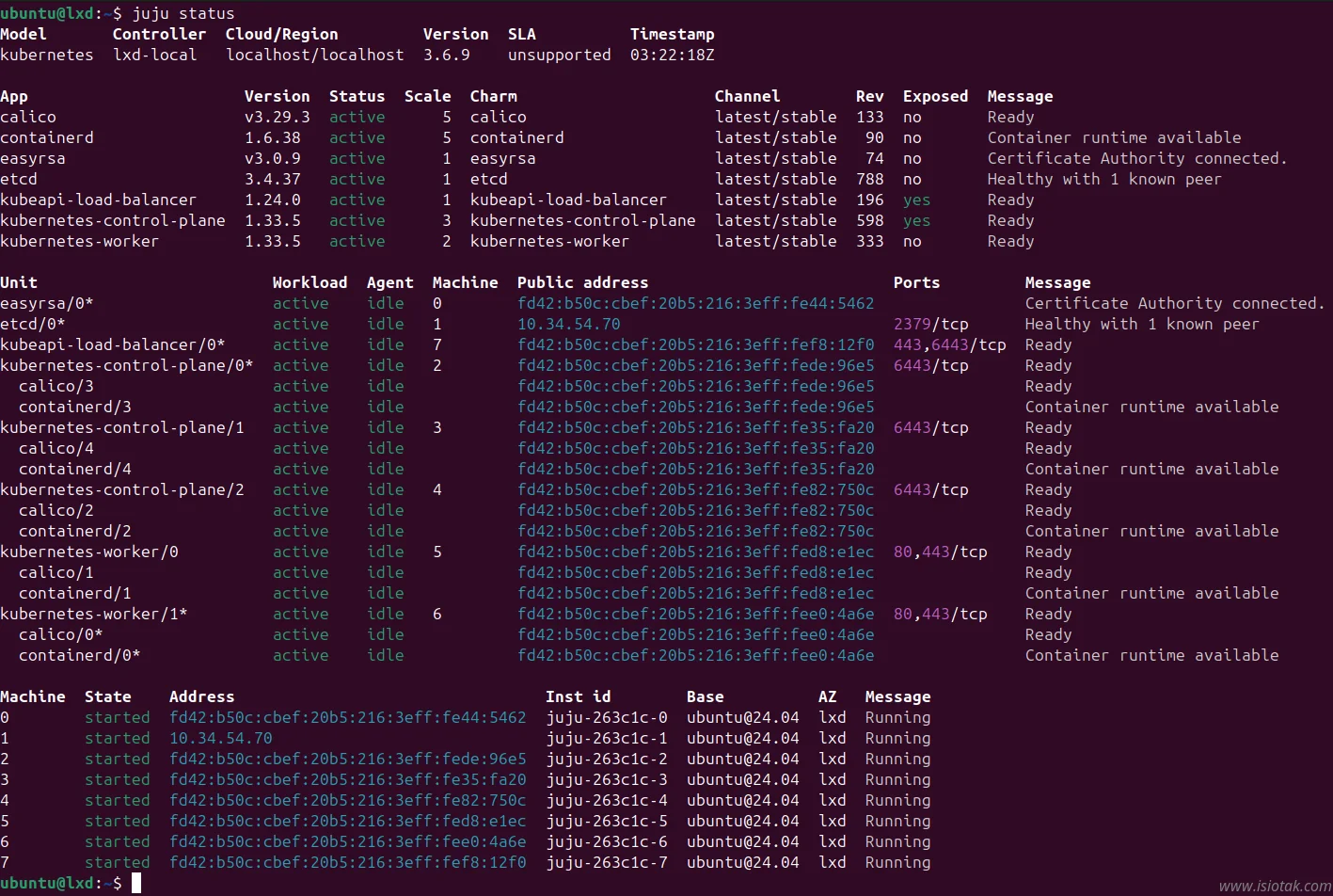 juju status cluster