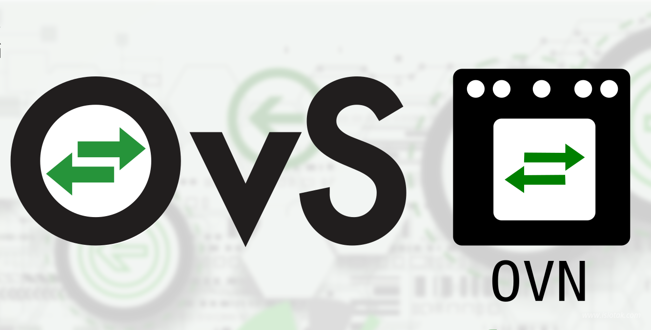 Integrasi OVS OVN SDN multi-host Libvirt